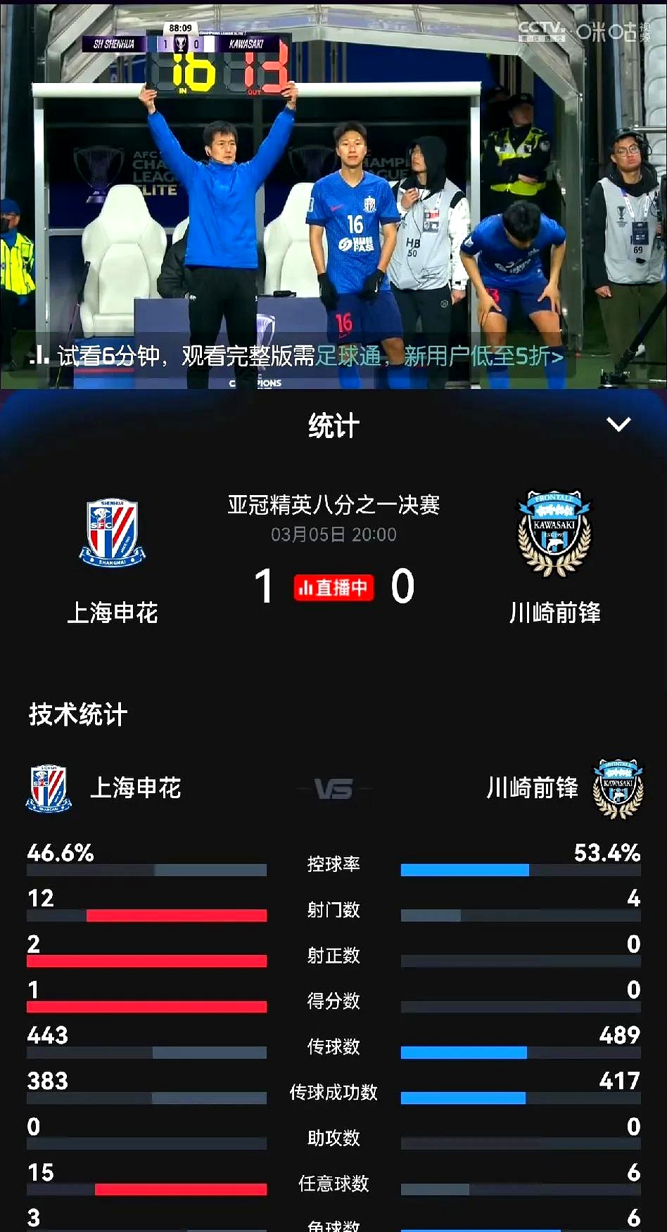 上海申鑫客场不敌广州富力，遭遇连败，士气大振