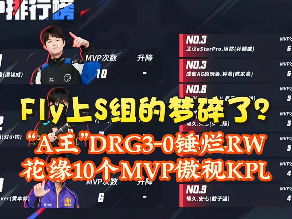 TSM碾压FLY，Inspired线上压制力十足焦点之战淘汰赛，点燃全场激情的简单介绍