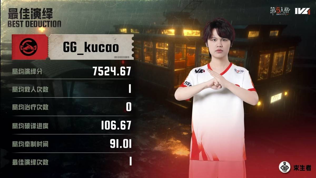 关于PSG横扫V5,ShowMaker极限生还后反打鏖战多局成都决赛之夜,锁定晋级资格的信息 关于PSG横扫V5,ShowMaker极限生还后反打鏖战多局成都决赛之夜,锁定晋级资格的信息