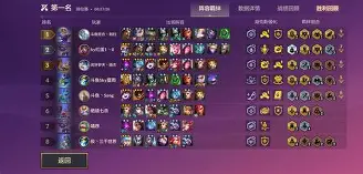 C9横扫DRX，Kanavi操刀奇招英雄翻盘宿命之战四强赛，引爆全场热议