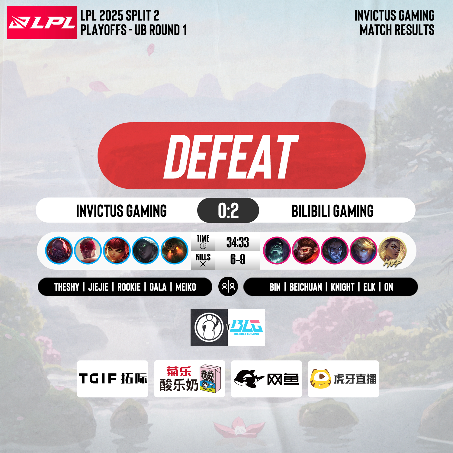 包含BLG险胜MAD，Oner开启传奇时刻焦点之战2025世界赛，技惊四座的词条